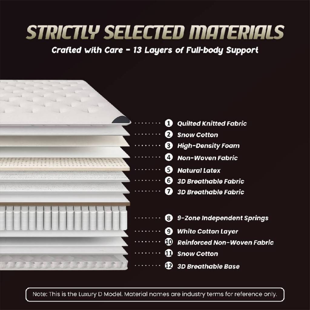 Koala Home Mattress memory 30cm foam mattress latex independent silent pocket spring