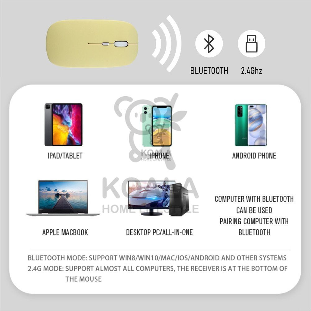 Koala Home Wireless Silent Mouse Bluetooth5.0/3.0  with 2.4GHz Macro dragon color Human body engineering  鼠标