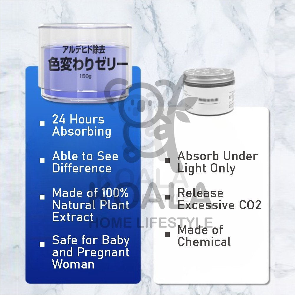 Koala Home Japan Formaldehyde Remover Jelly Gel Household Formaldehyde Remover Absorbent Cleaning Agent日本甲醛清除剂