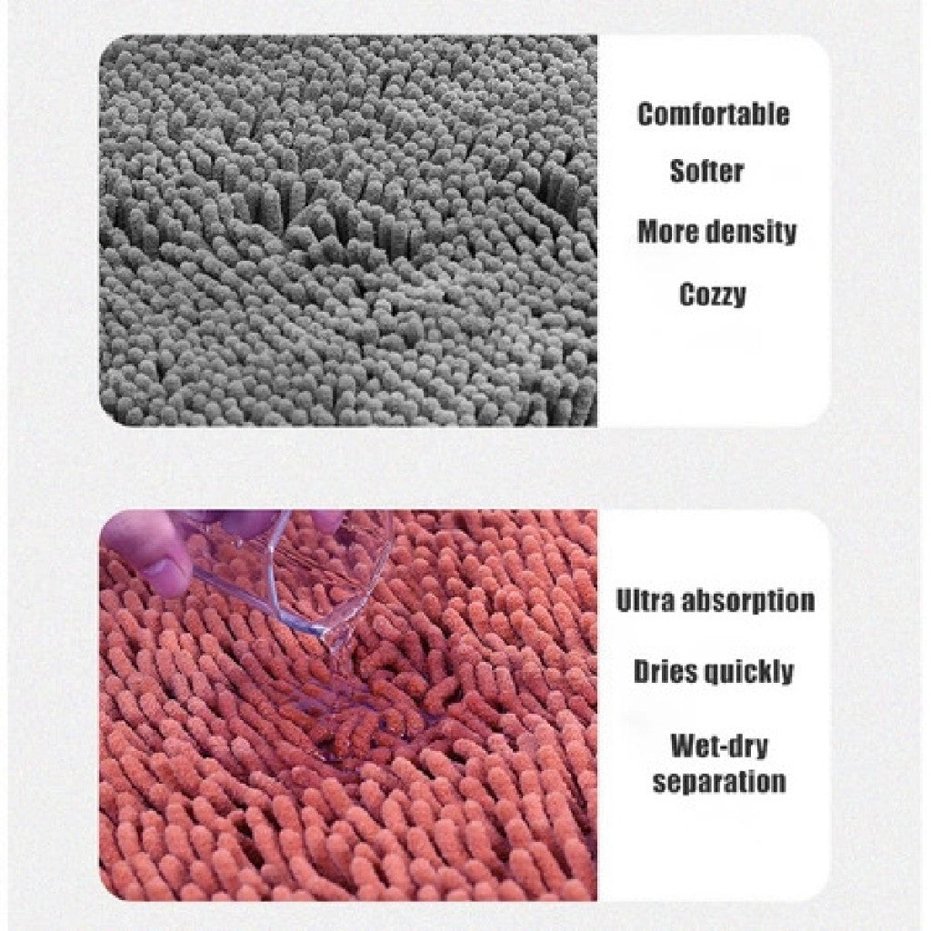 Koala Home Solid Color TPR Chenille Non-Slip Absorbent Bathroom Rug/Floor Mat/Carpet/ Kitchen Mat