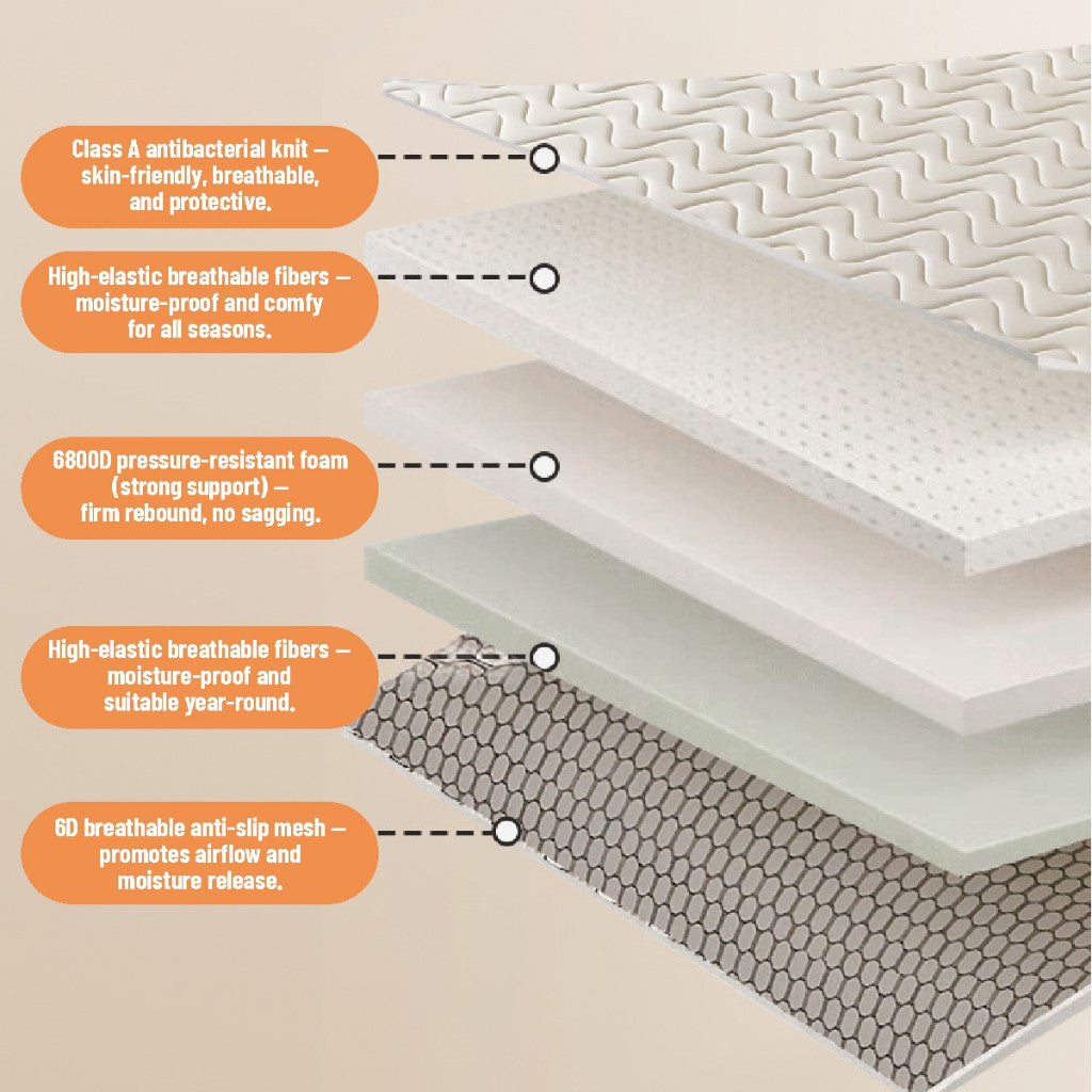 Koala Home Latex mattress/foldable mattress / Mattress Japanese Single Queen King Foldable Antibacterial