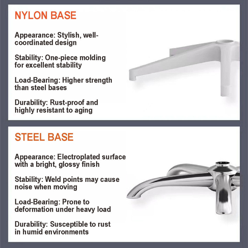 Koala Home Ergonomic Office Chair / Computer chair /Desk chair/ Mesh Chair/ Comfort Lift Chair For study