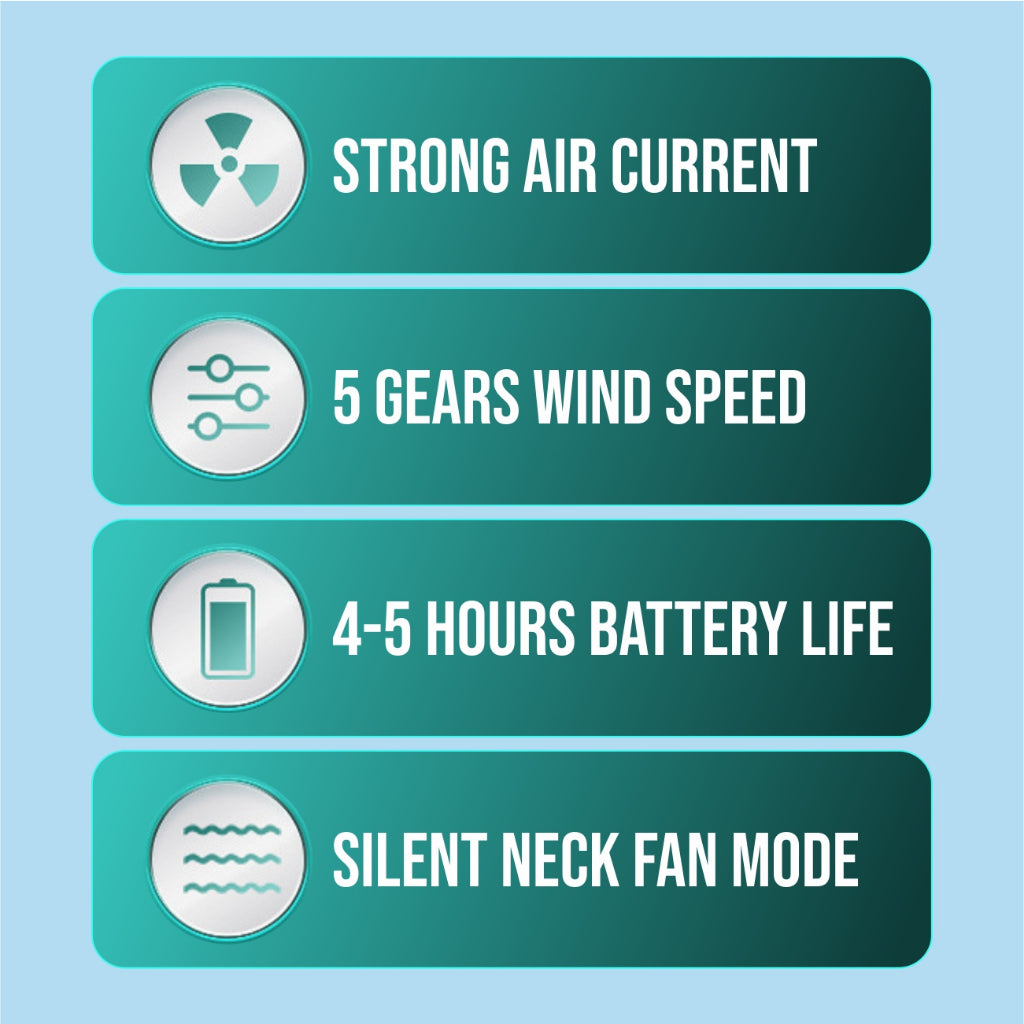 Koala Home Neck Fan Portable USB Rechargeable Fan 5 Speeds Digital Display Leafless Mute Large Wind Cooling Fans