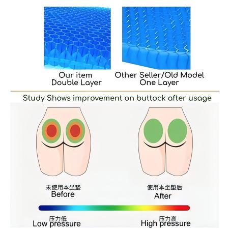 Koala Home Gel Seat Cushion / Lumbar Back Support / Chair & Car Cushion Pad / Egg Sitter