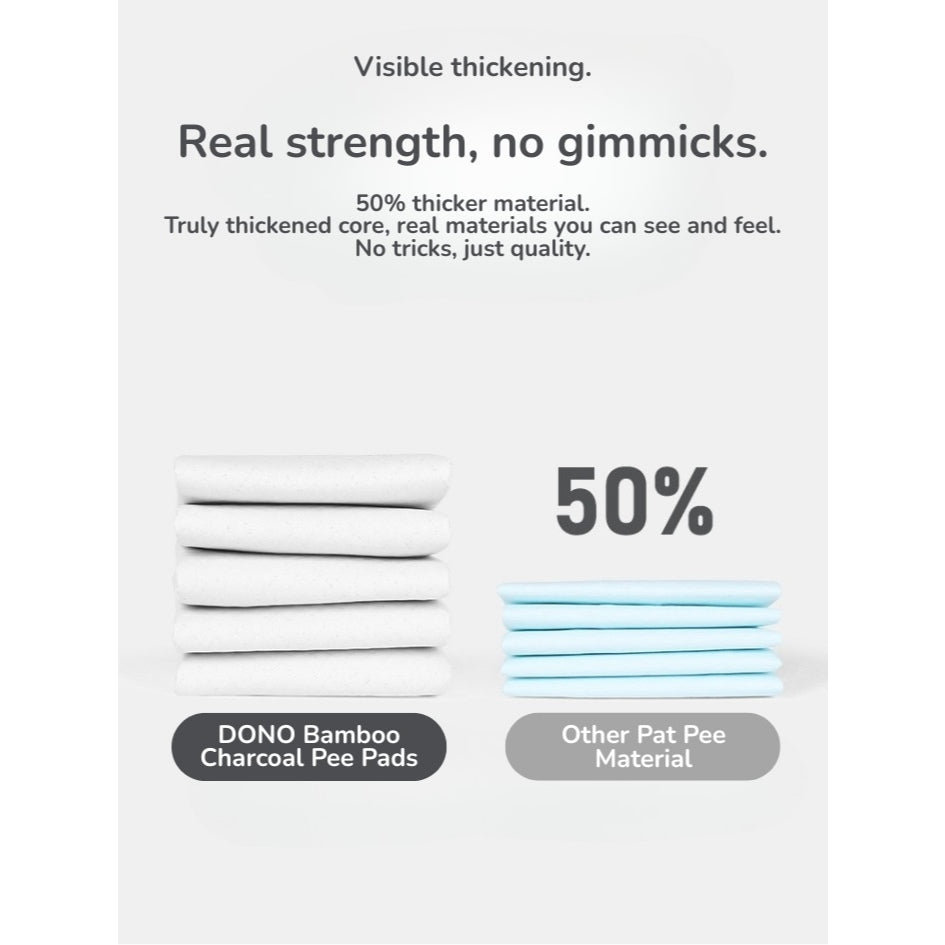 Koala Home Dono Charcoal Pet Pee Pad/ Pee Pad for dog cat Diaper/ Training pee pads High-Absorbent / Deodorizing Pee Pad