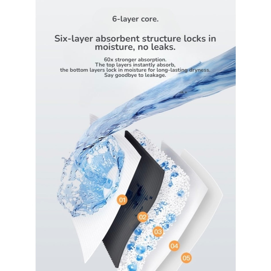 Koala Home Dono Charcoal Pet Pee Pad/ Pee Pad for dog cat Diaper/ Training pee pads High-Absorbent / Deodorizing Pee Pad