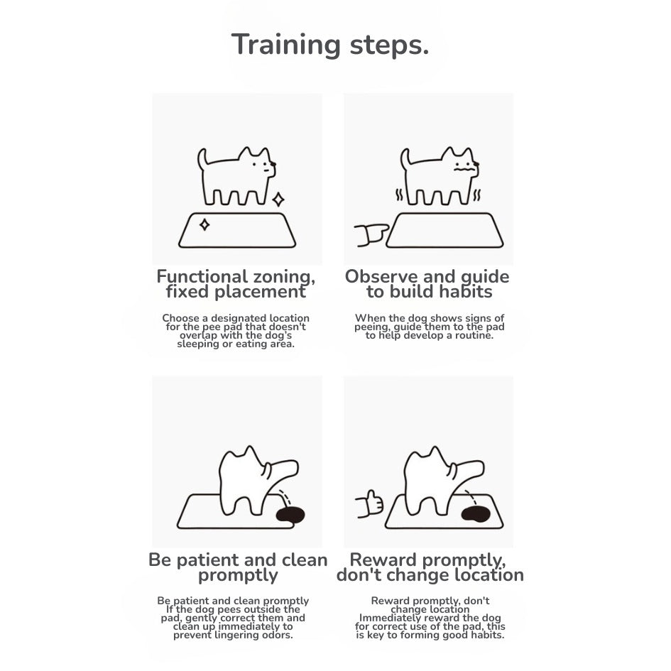 Koala Home Dono Charcoal Pet Pee Pad/ Pee Pad for dog cat Diaper/ Training pee pads High-Absorbent / Deodorizing Pee Pad