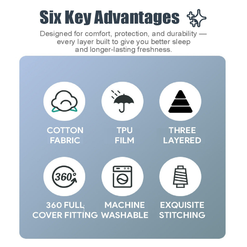 Koala Home Waterproof Mattress Protector Anti-mite Fitted Bedsheet Set Single/Super Single/Queen/King 4 Size Breathable