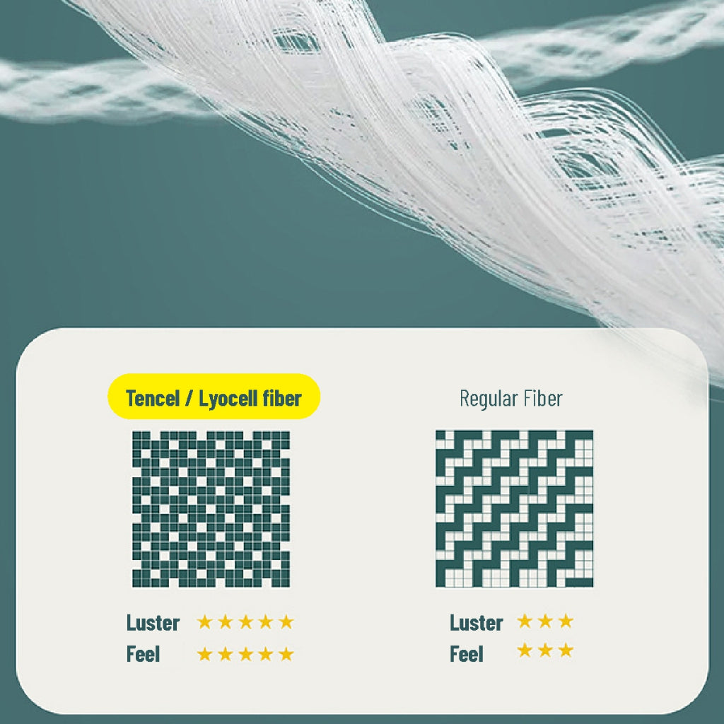 Koala Home Bedsheet Set Satin Silk Fitted/Anti-Wrinkle Smooth For Hotel And Flat Single/Super Single/Queen/King Size