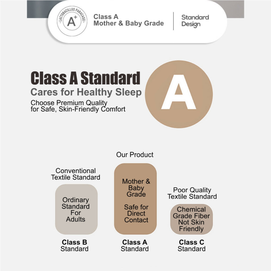 Koala Home Summer Quilt  / Summer Blanket With Double Side / Cold Premium Soft  Blanket